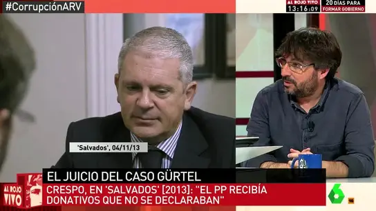 Jordi Évole Jordi Évole