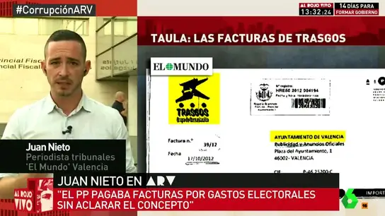Juan Nieto Juan Nieto
