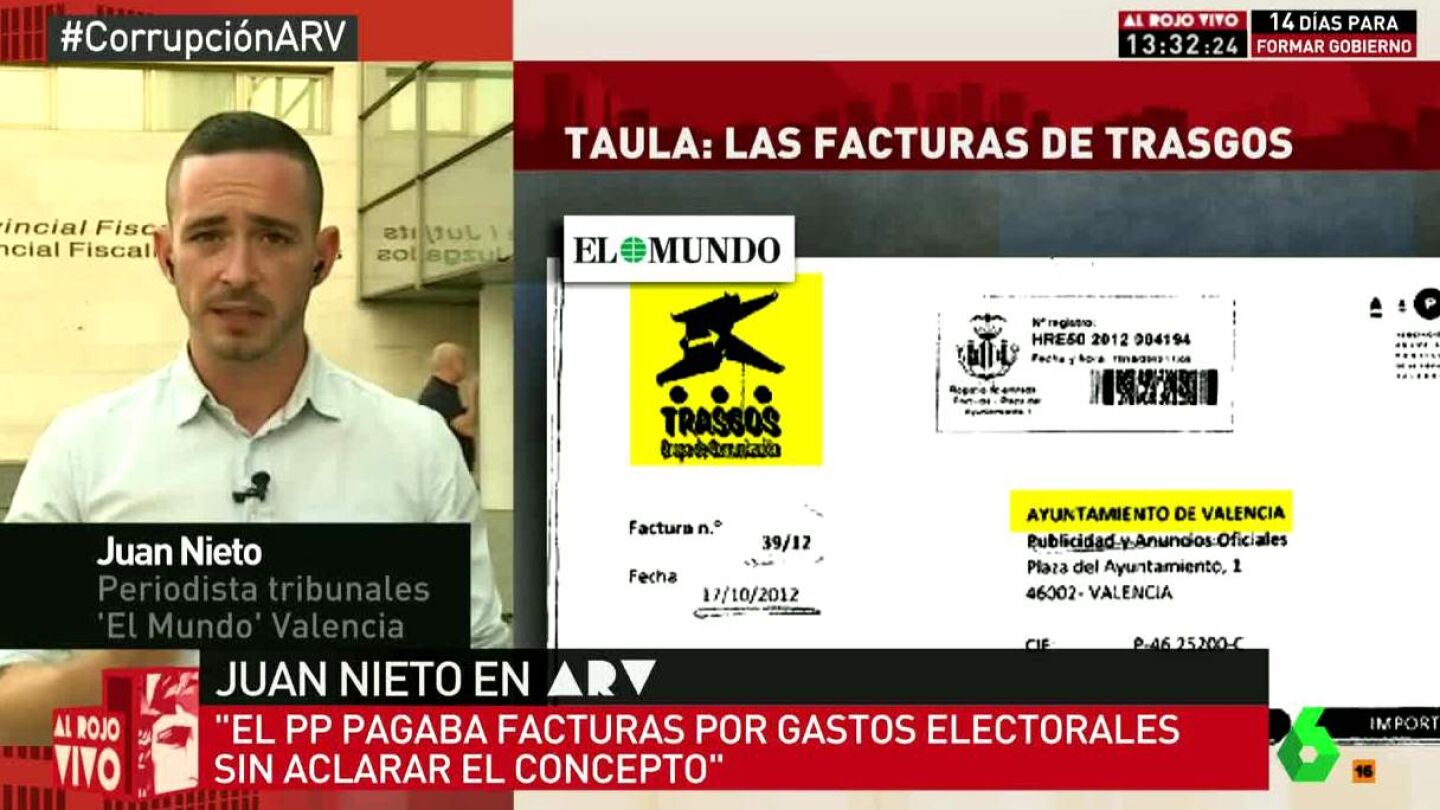 Juan Nieto
