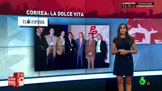 Dolce Vita de Correa Dolce Vita de Correa
