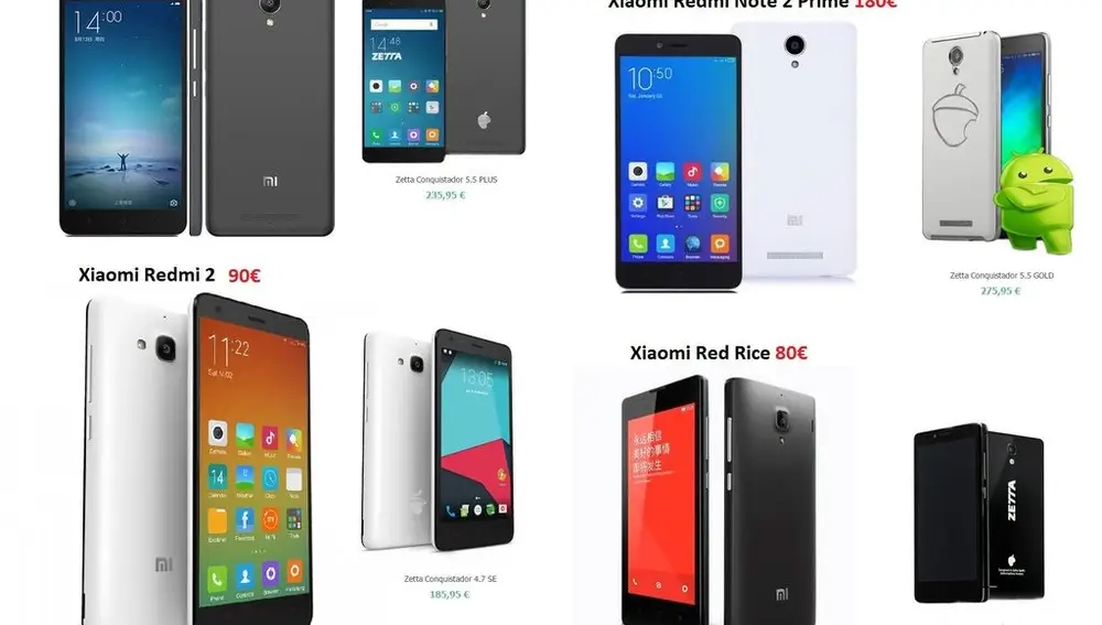 Catálogo de Zetta comparado con los modelos Xiaomi
