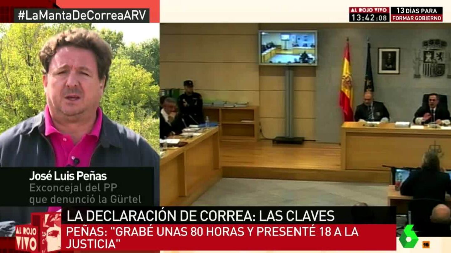 Jos&eacute; Luis Pe&ntilde;as