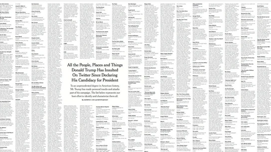 Insultos de Donald Trump Insultos de Donald Trump
