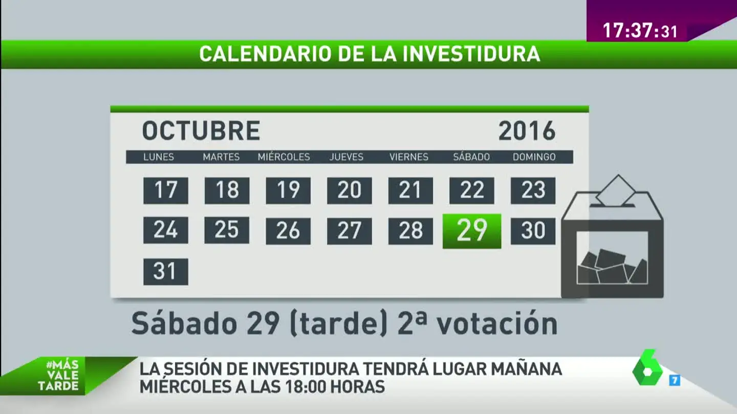 Calendario electoral Calendario electoral