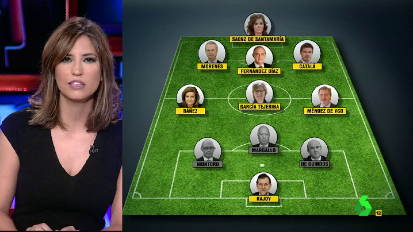 Frame 188.055922 de: alineacion