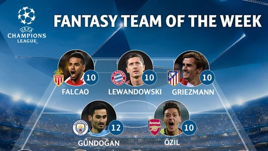 El once de la semana en la Champions League El once de la semana en la Champions League