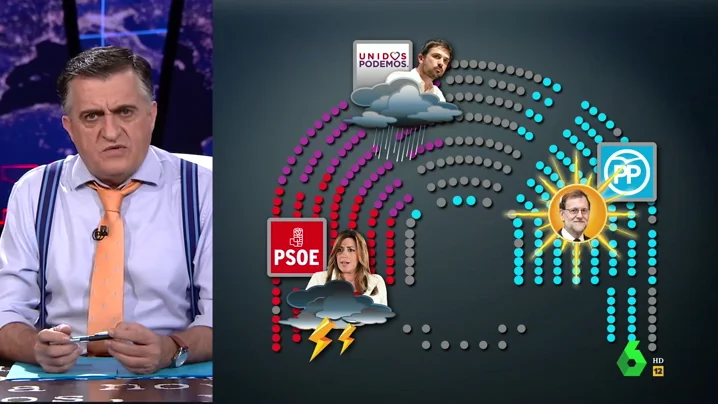 Frame 12.131902 de: espinarintermedio