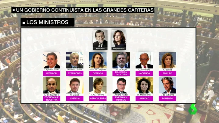 Frame 6.511423 de: Cospedal entra en el Gobierno, De Guindos suma Industria y Méndez de Vigo le quita la Portavocía a Sáenz de Santamaría en un Gobierno que pasa de 15 a 13 carteras