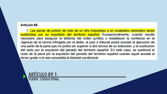 Elaboración propia. Elaboración propia.