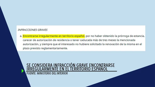 Elaboración propia. Elaboración propia.