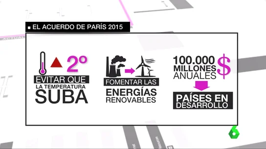 Frame 47.463873 de: TRATADO DE PARIS Frame 47.463873 de: TRATADO DE PARIS