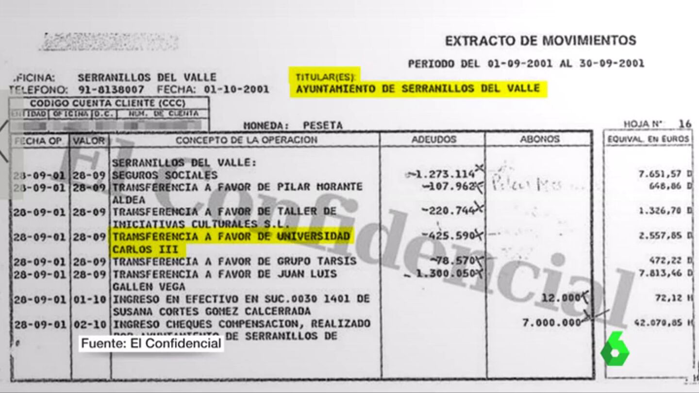 Frame 25.563584 de: El exalcalde de Serranillos del Valle pag&oacute; a su hija un M&aacute;ster de 11.000 euros con dinero p&uacute;blico