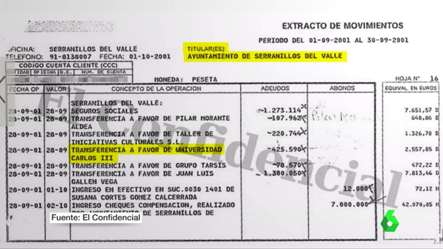Frame 25.563584 de: El exalcalde de Serranillos del Valle pagó a su hija un Máster de 11.000 euros con dinero público Frame 25.563584 de: El exalcalde de Serranillos del Valle pagó a su hija un Máster de 11.000 euros con dinero público