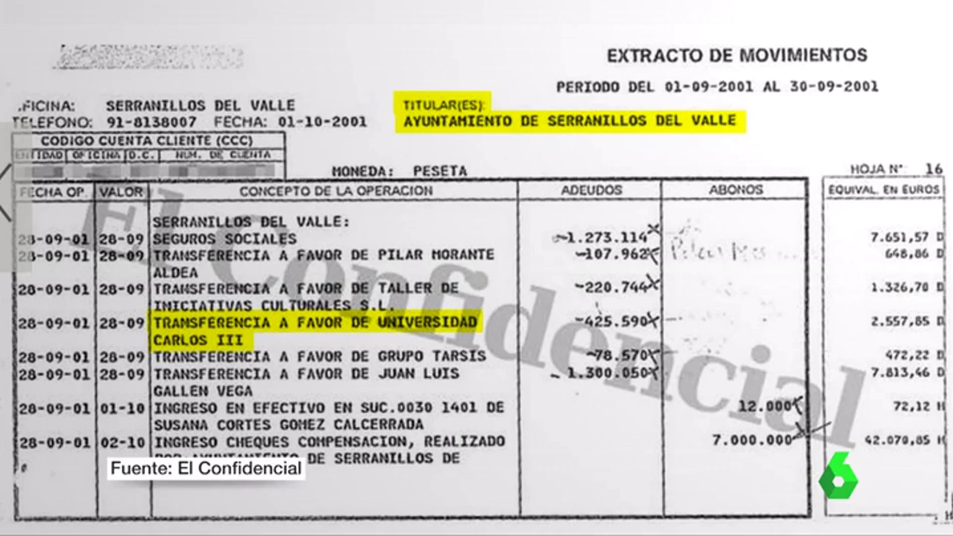 Frame 25.563584 de: El exalcalde de Serranillos del Valle pagó a su hija un Máster de 11.000 euros con dinero público