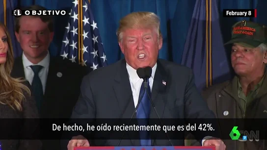 Frame 28.974184 de: Donald Trump: "He oído que la tasa de paro real de EEUU es del 42%" Frame 28.974184 de: Donald Trump: "He oído que la tasa de paro real de EEUU es del 42%"