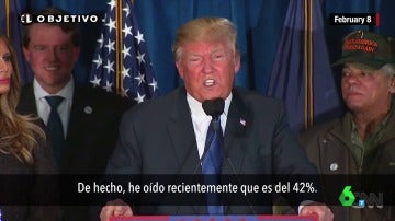 Frame 28.974184 de: Donald Trump: "He oído que la tasa de paro real de EEUU es del 42%"