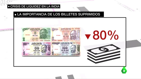 Frame 38.254607 de: india Frame 38.254607 de: india