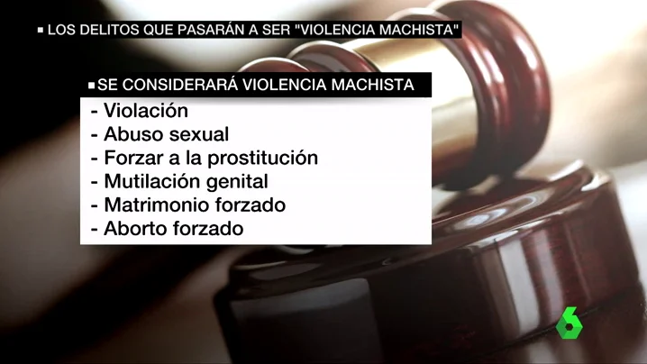 Frame 16.360304 de: violencia machista