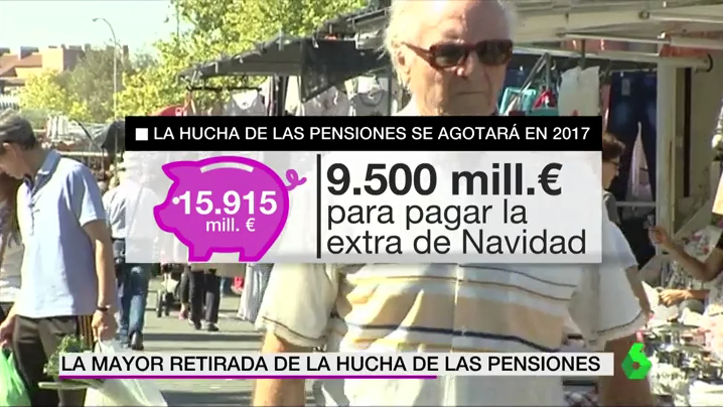 Frame 14.653342 de: PENSIONES Frame 14.653342 de: PENSIONES