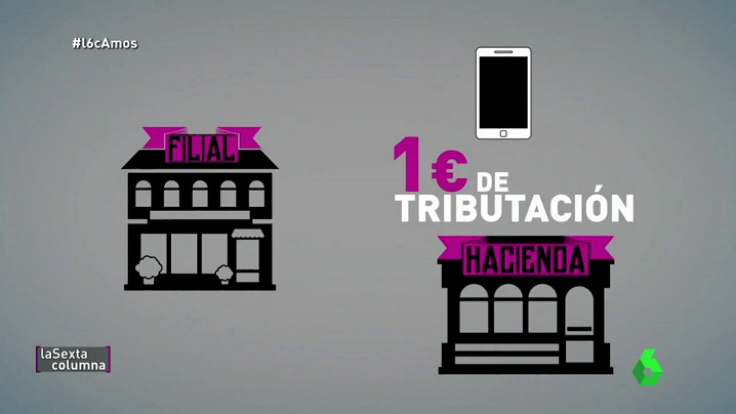 Frame 194.088095 de: 'No pagues impuestos', el primer 'mandamiento' de las grandes compa&ntilde;&iacute;as tecnol&oacute;gicas para dominar el mundo