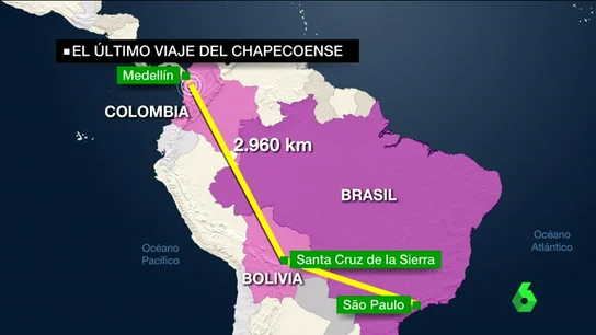 Frame 13.659951 de: avion Frame 13.659951 de: avion