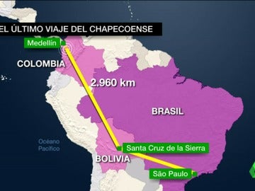 Frame 13.659951 de: avion Frame 13.659951 de: avion