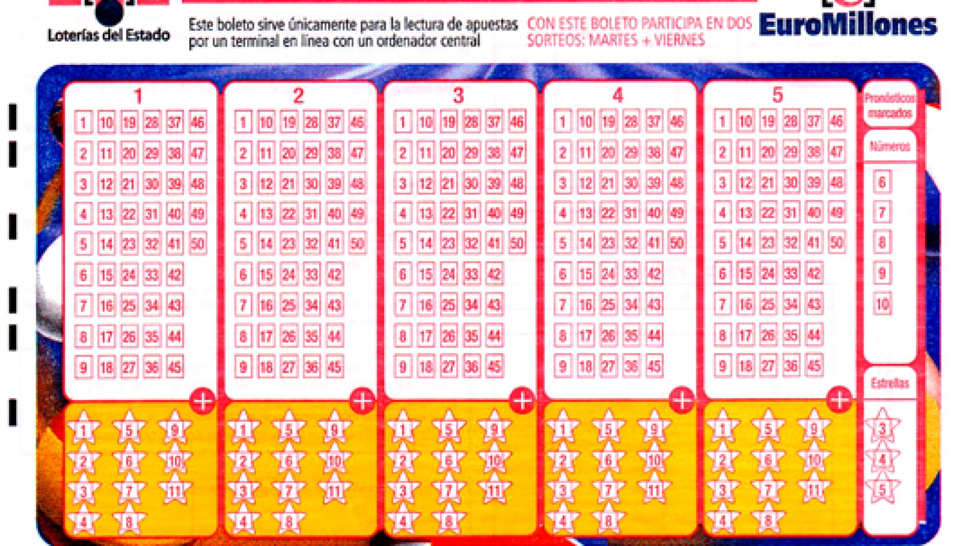 Euromillones