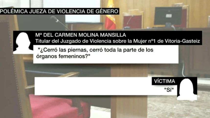 Polémica pregunta de una jueza a una mujer violada Polémica pregunta de una jueza a una mujer violada
