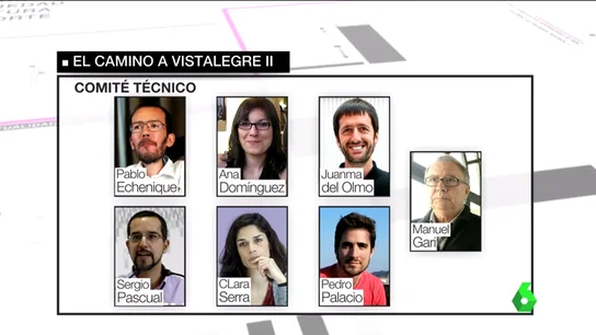 Frame 26.606557 de: Podemos recupera a Sergio Pascual en el anuncio de su equipo técnico para Vistalegre II Frame 26.606557 de: Podemos recupera a Sergio Pascual en el anuncio de su equipo técnico para Vistalegre II