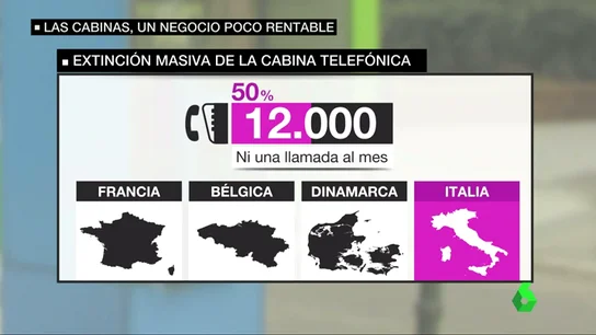 Frame 72.520524 de: CABINAS Frame 72.520524 de: CABINAS