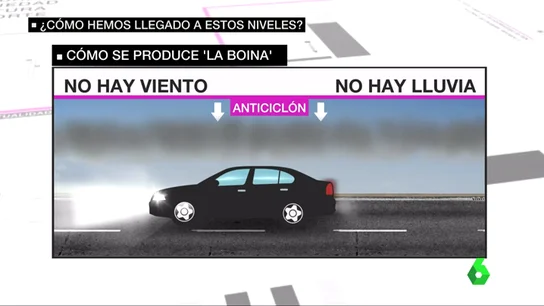Frame 13.899845 de: por qué contaminacion Frame 13.899845 de: por qué contaminacion