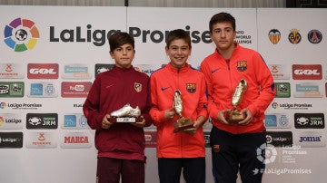 Garnacho, Caravaca y Planas, máximos goleadores de LaLiga Promises