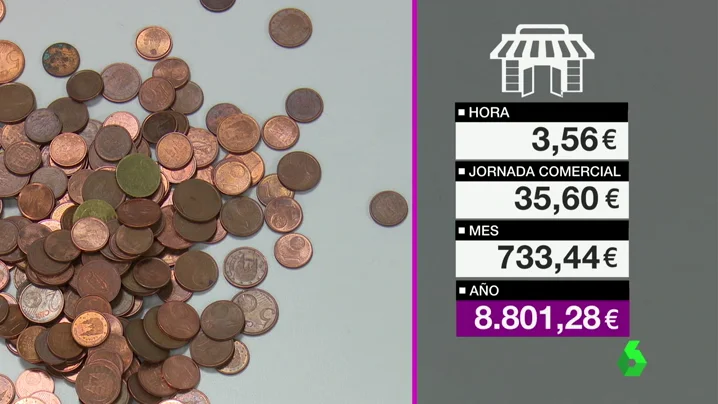 Frame 36.452625 de: 'Redondando', la iniciativa que permite donar los céntimos que sobran en las facturas para proyectos sociales