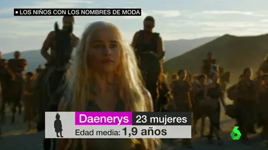 Frame 6.932807 de: daenerys Frame 6.932807 de: daenerys