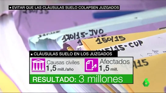 Frame 12.168903 de: clausulas suelo Frame 12.168903 de: clausulas suelo