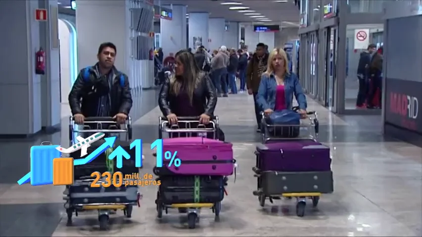 Frame 16.09868 de: Las aerolíneas españolas lanzan ofertas de vuelos en enero, a pesar de la subida del petróleo Frame 16.09868 de: Las aerolíneas españolas lanzan ofertas de vuelos en enero, a pesar de la subida del petróleo