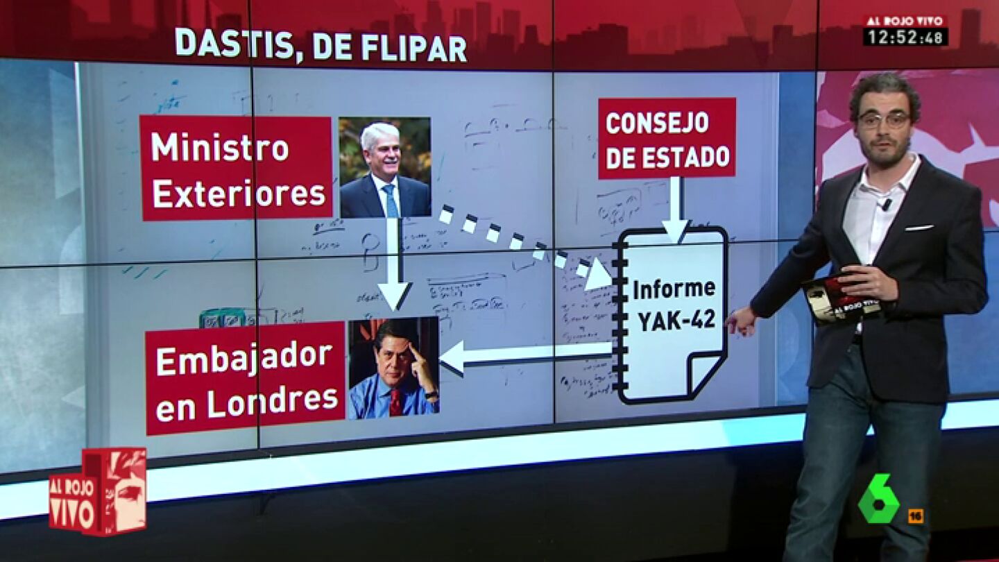 Frame 87.790344 de: Alfonso Dastis, un ministro sin tiempo para leer informes: "No he le&iacute;do el del Yak-42"