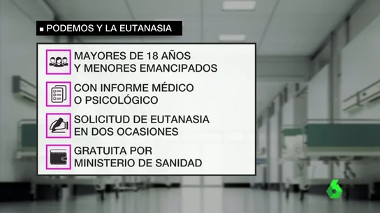 Frame 167.527618 de: PROPUESTA EUTANASIA Frame 167.527618 de: PROPUESTA EUTANASIA