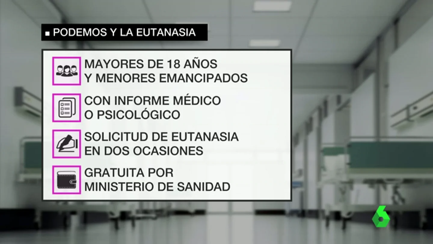 Frame 167.527618 de: PROPUESTA EUTANASIA Frame 167.527618 de: PROPUESTA EUTANASIA