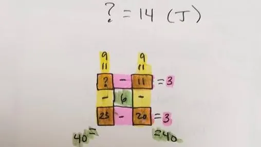 Problema matemático resuelto