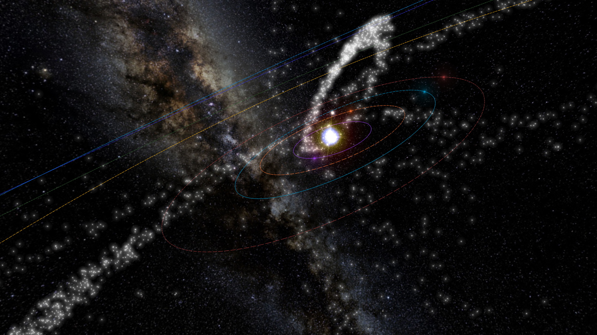 Recreación virtual de las lluvias de estrellas que surcan el Sistema Solar