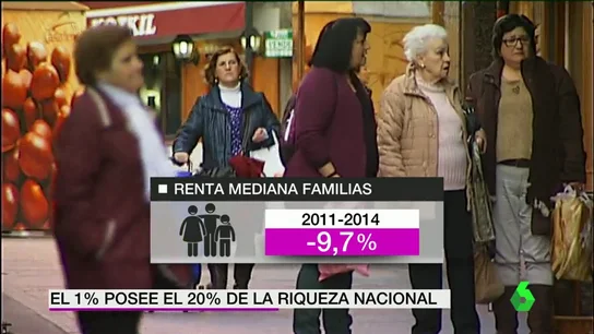 Frame 2.84684 de: DESIGUALDAD Frame 2.84684 de: DESIGUALDAD