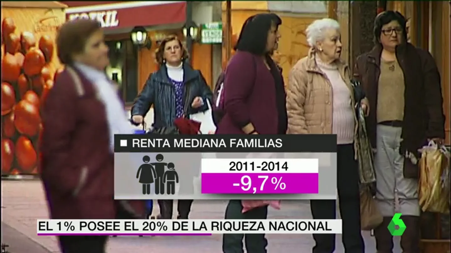 Frame 2.84684 de: DESIGUALDAD Frame 2.84684 de: DESIGUALDAD