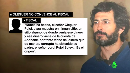 Oleguer Pujol Oleguer Pujol