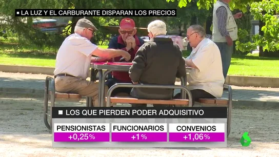 Frame 60.958106 de: Los trabajadores y pensionistas pierden poder adquisitivo tras la subida del IPC hasta el 3% por la luz y los combustibles Frame 60.958106 de: Los trabajadores y pensionistas pierden poder adquisitivo tras la subida del IPC hasta el 3% por la luz y los combustibles