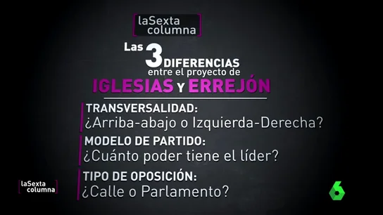 Frame 20.583333 de: El modelo de partido, el tipo de oposición, la transversalidad… las diferencias entre el proyecto de Iglesias y el de Errejón Frame 20.583333 de: El modelo de partido, el tipo de oposición, la transversalidad… las diferencias entre el proyecto de Iglesias y el de Errejón
