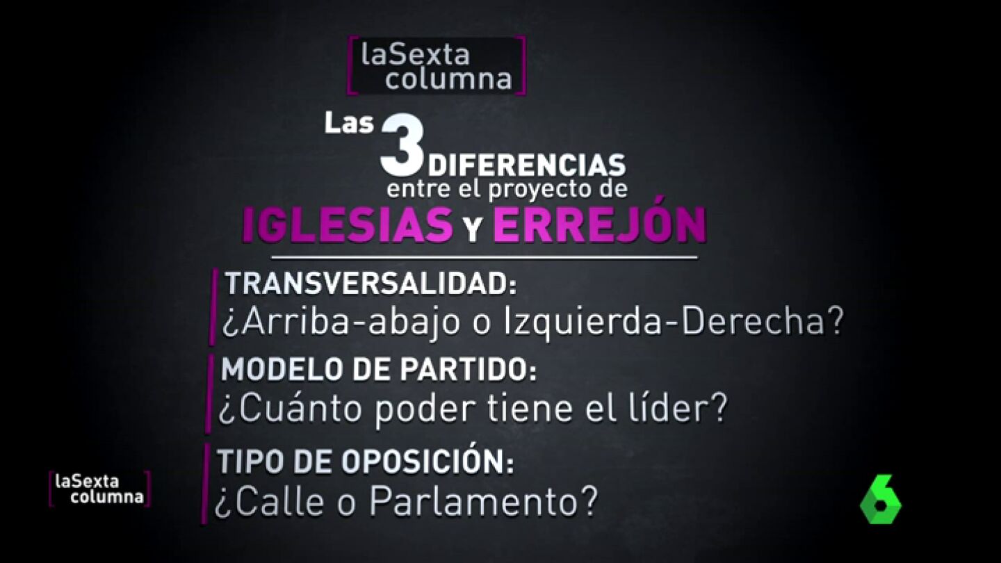 Frame 20.583333 de: El modelo de partido, el tipo de oposici&oacute;n, la transversalidad&hellip; las diferencias entre el proyecto de Iglesias y el de Errej&oacute;n