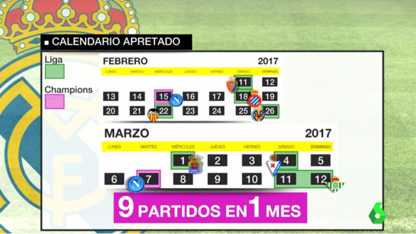 Calendario Real Madrid 