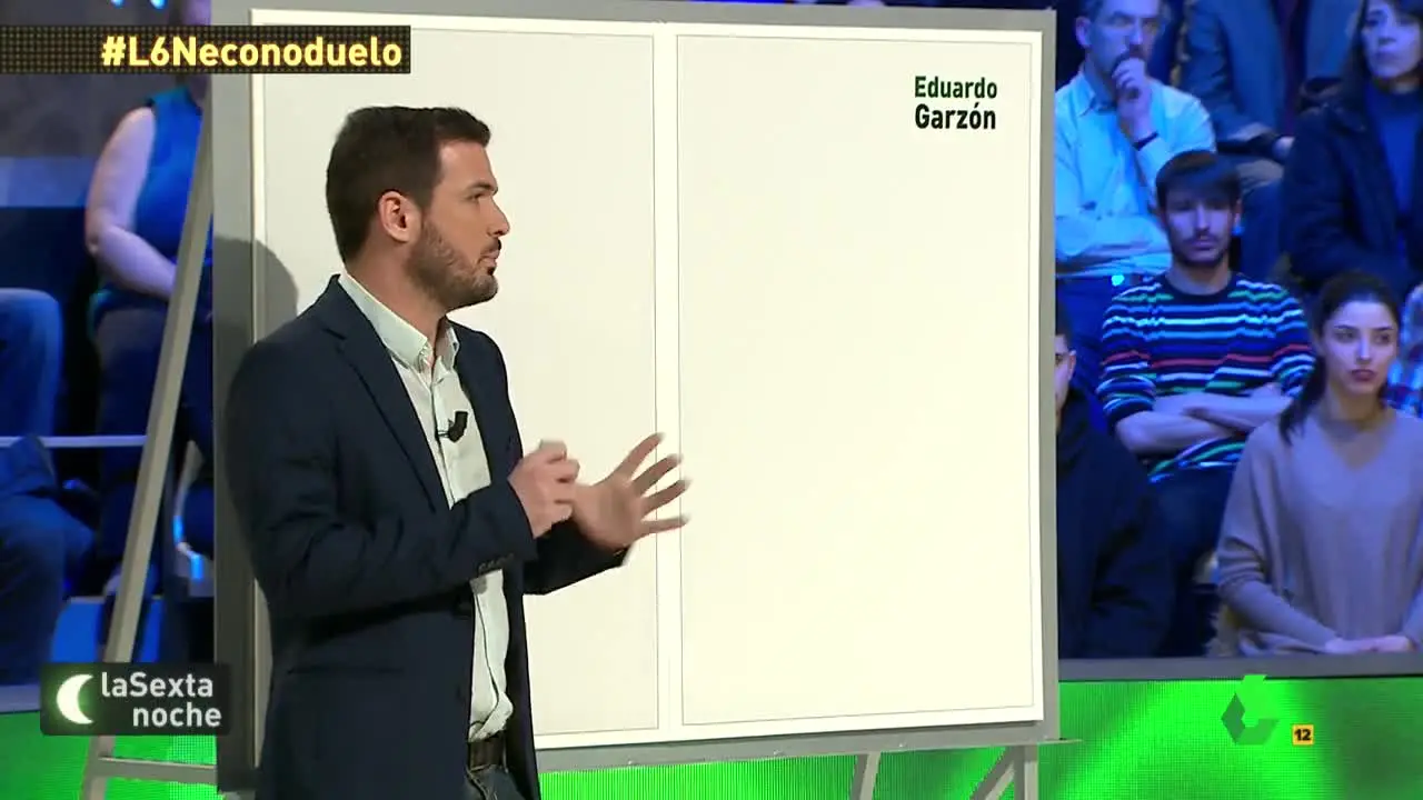 El economista Eduardo Garzón, en laSexta Noche