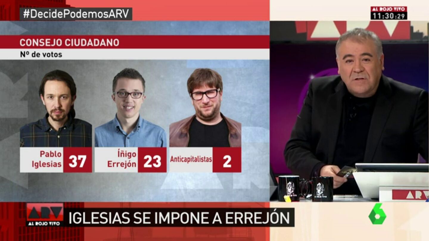 Frame 111.175341 de: Pablo Iglesias se impone a Errej&oacute;n: tendr&iacute;a m&aacute;s del 60% de los miembros del Consejo Ciudadano de Podemos